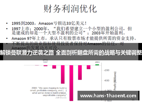 解锁曼联潜力逆袭之路 全面剖析翻盘所需的战略与关键调整