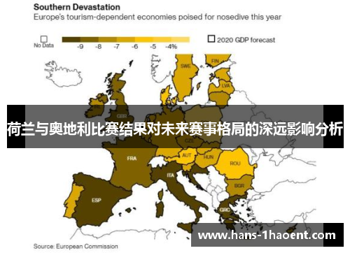 荷兰与奥地利比赛结果对未来赛事格局的深远影响分析