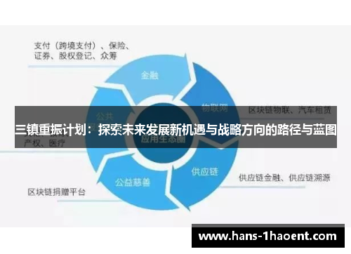 三镇重振计划：探索未来发展新机遇与战略方向的路径与蓝图