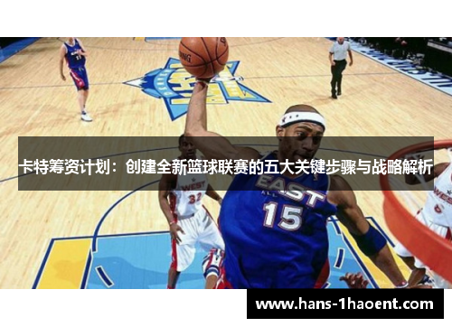 卡特筹资计划：创建全新篮球联赛的五大关键步骤与战略解析