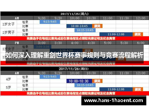 如何深入理解重剑世界杯赛事规则与竞赛流程解析