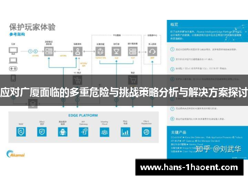 应对广厦面临的多重危险与挑战策略分析与解决方案探讨