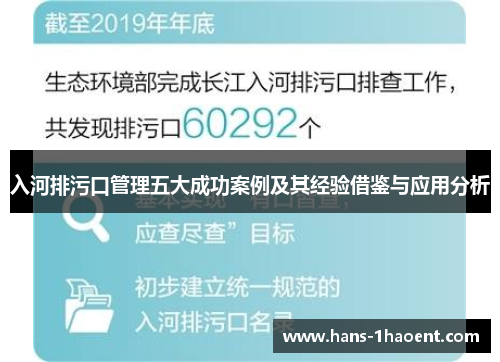 入河排污口管理五大成功案例及其经验借鉴与应用分析