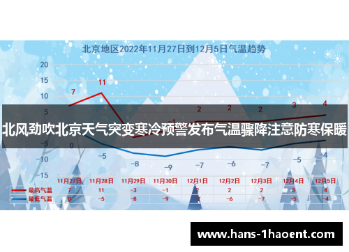 北风劲吹北京天气突变寒冷预警发布气温骤降注意防寒保暖