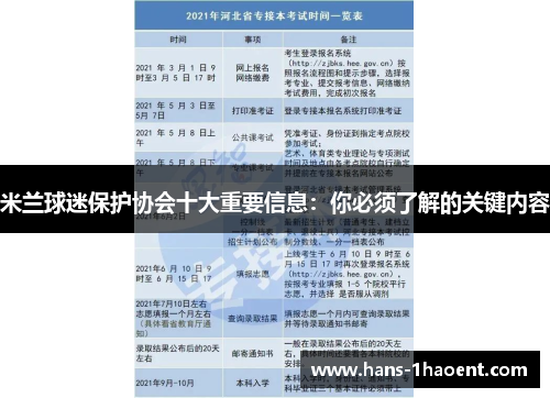 米兰球迷保护协会十大重要信息：你必须了解的关键内容