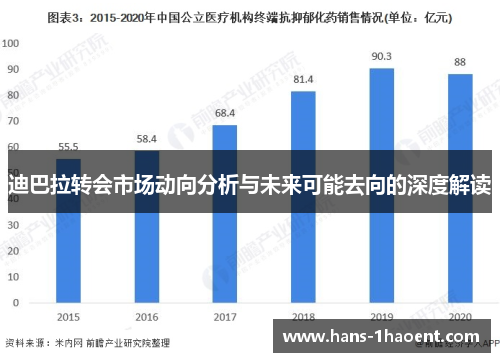 迪巴拉转会市场动向分析与未来可能去向的深度解读