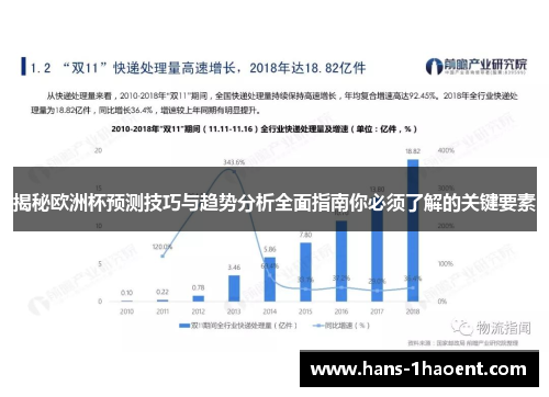揭秘欧洲杯预测技巧与趋势分析全面指南你必须了解的关键要素