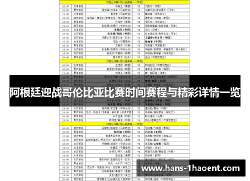 阿根廷迎战哥伦比亚比赛时间赛程与精彩详情一览