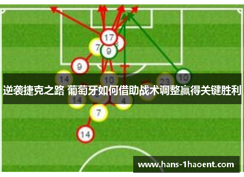 逆袭捷克之路 葡萄牙如何借助战术调整赢得关键胜利