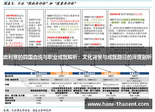 奥利塞的四国血统与职业成就解析：文化背景与成就路径的深度剖析