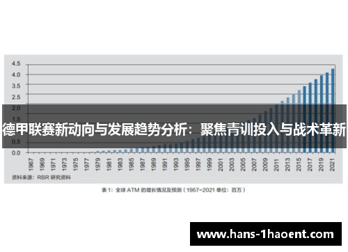 德甲联赛新动向与发展趋势分析：聚焦青训投入与战术革新