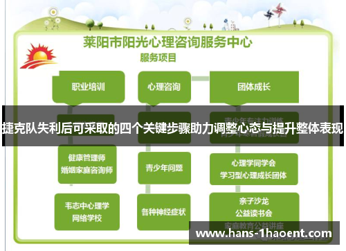 捷克队失利后可采取的四个关键步骤助力调整心态与提升整体表现