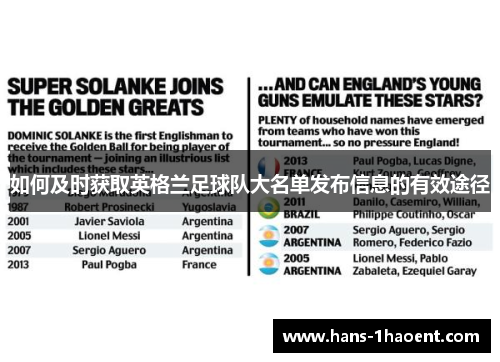 如何及时获取英格兰足球队大名单发布信息的有效途径