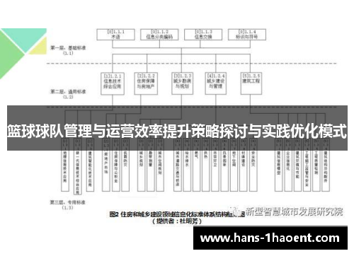 篮球球队管理与运营效率提升策略探讨与实践优化模式