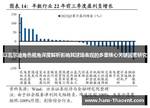 以瓦尔迪角色视角深度解析影响其球场表现的多重核心关键因素研究
