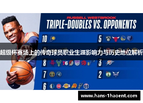超级杯赛场上的传奇球员职业生涯影响力与历史地位解析 超级杯赛场上的传奇球员职业生涯影响力与历史地位解析