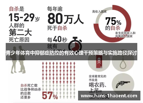 青少年体育中抑郁症防控的有效心理干预策略与实施路径探讨 青少年体育中抑郁症防控的有效心理干预策略与实施路径探讨