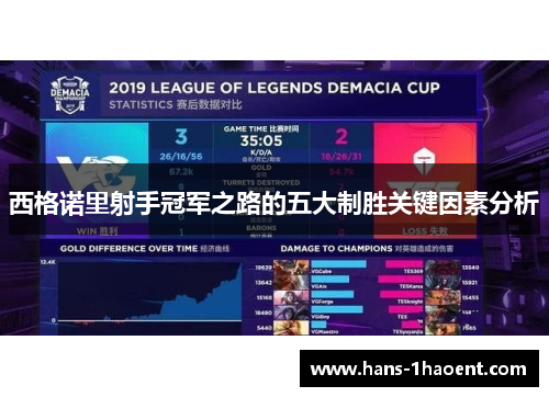 西格诺里射手冠军之路的五大制胜关键因素分析 西格诺里射手冠军之路的五大制胜关键因素分析