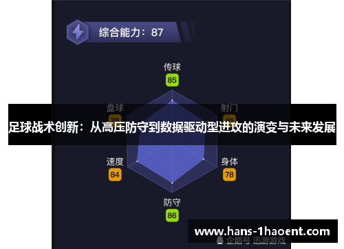 足球战术创新：从高压防守到数据驱动型进攻的演变与未来发展